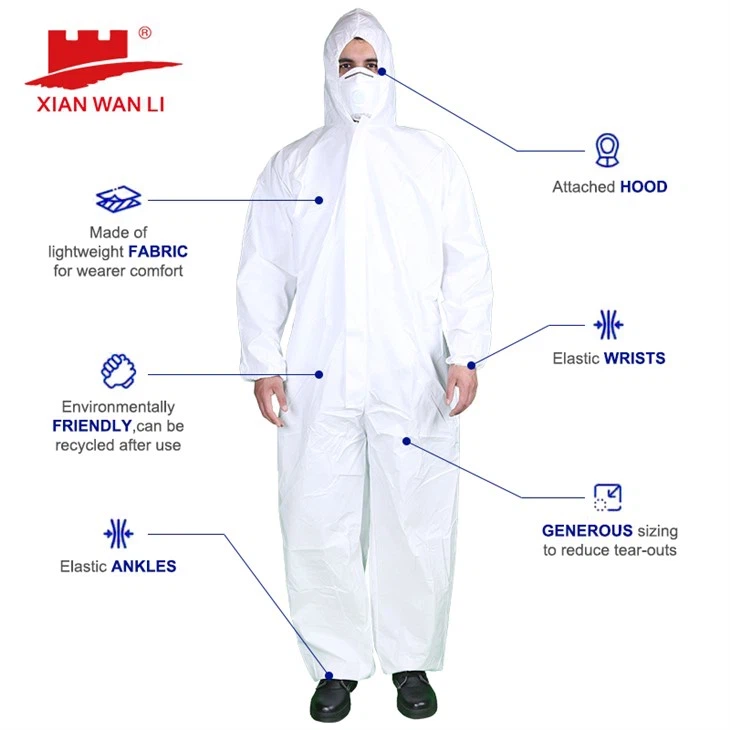 disposable-tyvek-suits disposable-tyvek-suits